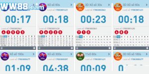 hướng dẫn Loto Bet WW88